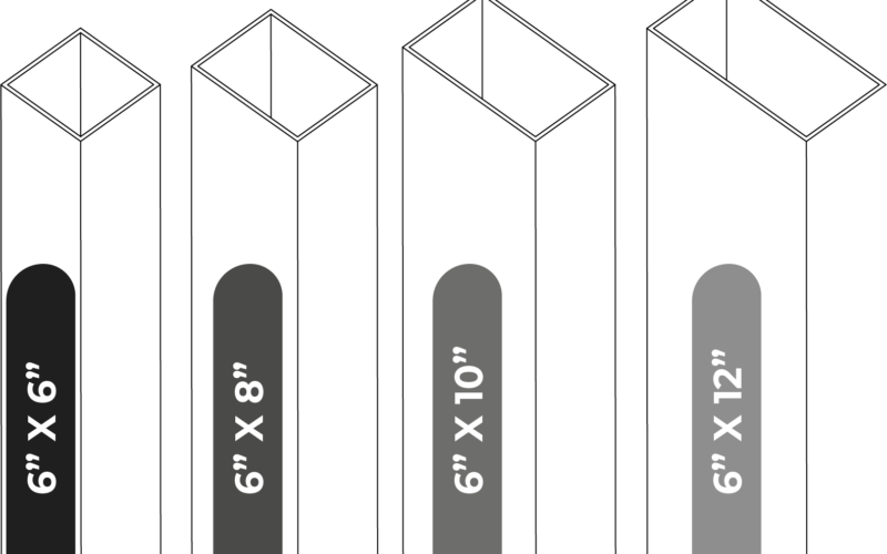 PERFILES PRINCIPALES